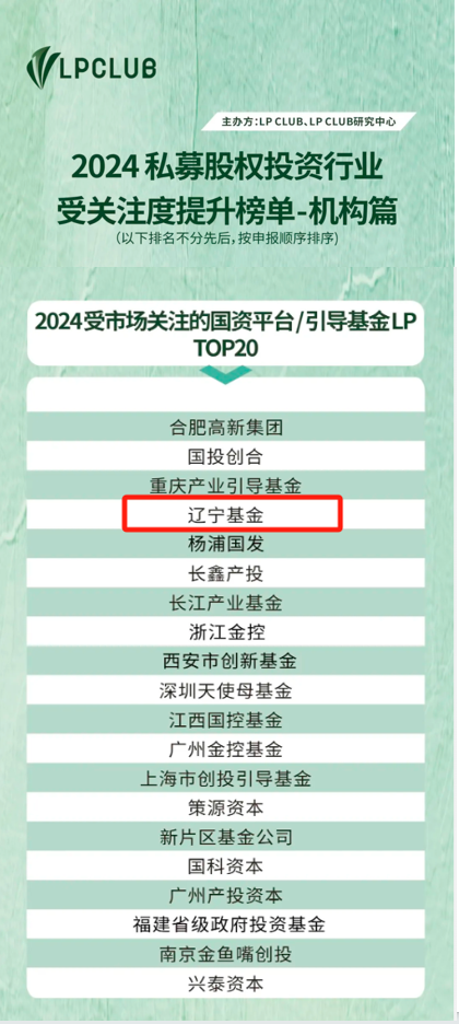 遼寧產(chǎn)業(yè)投資基金2024年連續(xù)入選國內(nèi)專業(yè)機(jī)構(gòu)評(píng)選榜單