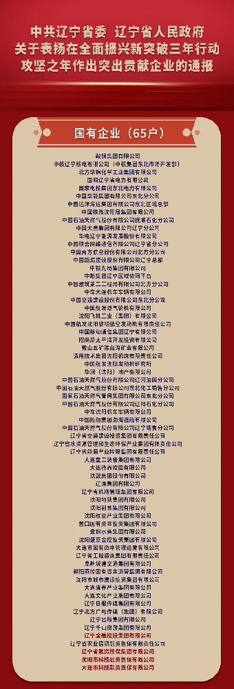 喜報! 65個受表彰的國有企業(yè)，遼寧金控集團占4席